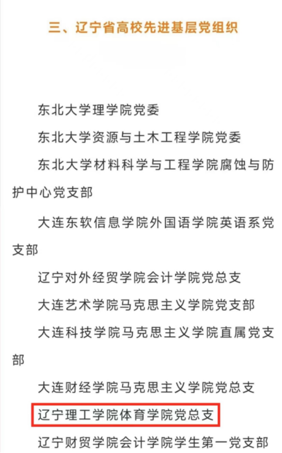 喜訊|我校體育學院黨總支榮獲遼寧省先進基層黨組織