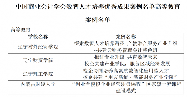 遼寧理工學(xué)院入選中國商業(yè)會(huì)計(jì)學(xué)會(huì)人才培養(yǎng)優(yōu)秀成果案例