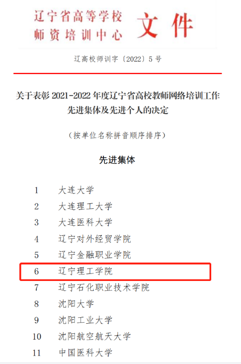 我校榮獲遼寧省高校教師網(wǎng)絡(luò)培訓(xùn)工作先進(jìn)集體